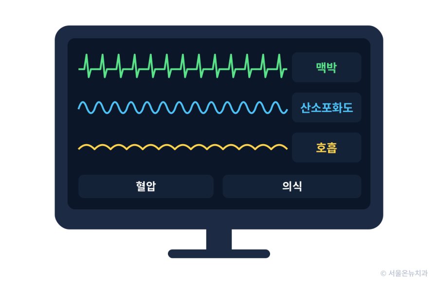 진정중 모니터링
