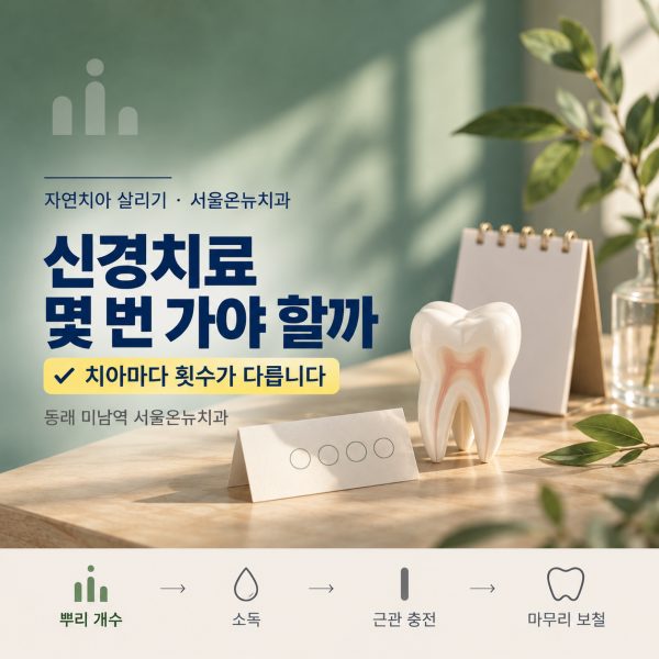 신경치료 몇 번 가야 하나요? 동래에서 치아별 예상 횟수와 달라지는 이유를 설명드립니다 - 서울온뉴치과 원장 칼럼